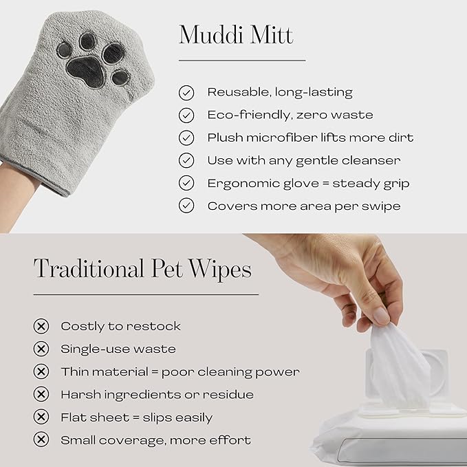 Muddi Mitt Microfiber Reusable Pet Wipes Grooming Towel Glove | Machine-Washable, Soft, Double-Sided Bath Mitt Replaces Wipes | Dirt Odor Removal | Gentle Paw Coat Cleaner | Dogs & Cats (Single Mitt)