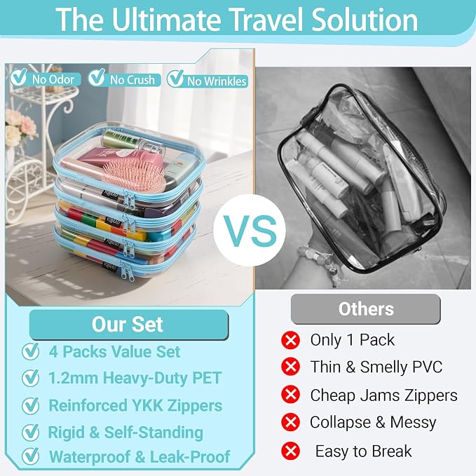 YQBRAO Clear Hard Shell Zipper Cases, 4 Medium Makeup Organizers, Blue | Rigid 1.2 mm PET and YKK dual zippers for skincare, toiletries, chargers, notebooks and daily essentials