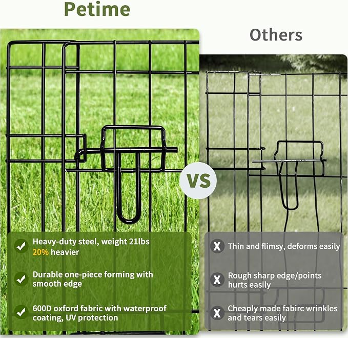 PETIME Foldable Metal Dog Exercise Pen/Pet Puppy Playpen Kennels Yard Fence Indoor/Outdoor 8 Panel 24" W x 30" H with Top Cover and Bottom Pad (Playpen+Bottom+Top Cover, 8 Panels 30" H)