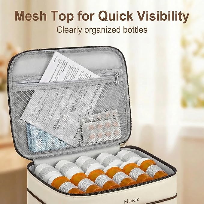 Mancro Medicine Organizer Bag, Large 2-Layer Medicine Storage Box | 3 Separate Cases, Pill Bottle Organizer Included, Small Medicine Bag Included, Insulated Insulin Pouch, For Family & Travel