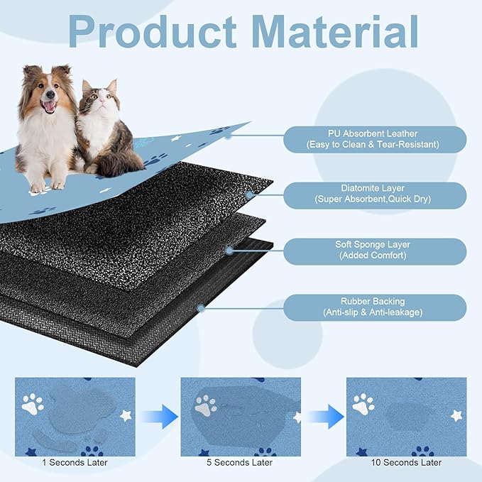 Pet Feeding Mat 12"x20"- Absorbent Dog Mat, Small Pet Food Mat, Rubber Pet Food Mat, Pet Food Mats for Floor Waterproof, Dog Water Matt for Sloppy Drinker, Cat Food Bowl Mat, Blue