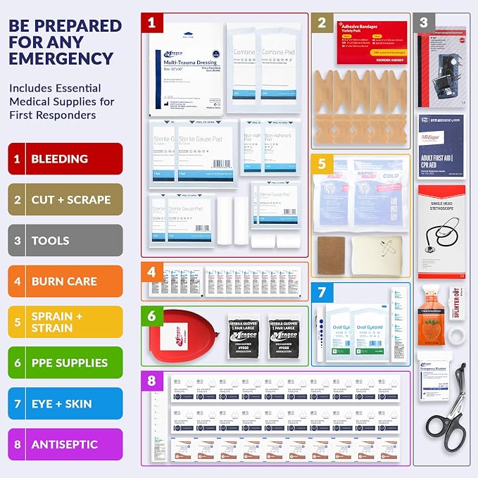 MFASCO Complete Emergency Response First Aid Kit Trauma Bag, Orange | 415 Piece Fully Stocked Supplies for Disaster Preparedness | for Business, Schools, Organizations, Groups, Home Safety