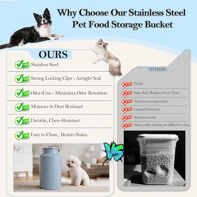 30lb Stainless Steel Dog Food Storage Container with Lid and Scoop | Airtight Metal Pet Food Storage, Large Capacity, Durable, Rust-Proof, Moisture-Proof, Keeps Kibble Fresh for Daily Use