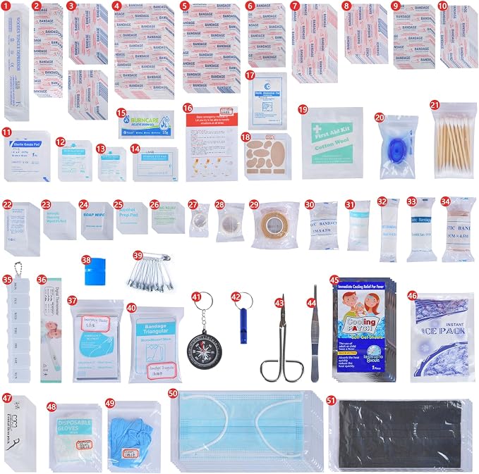 450 Piece Premium First Aid Kit, Water-Resistant Emergency Medical Kit with MOLLE System for Car, Home, Travel, Camping, Hiking & Outdoor Preparedness