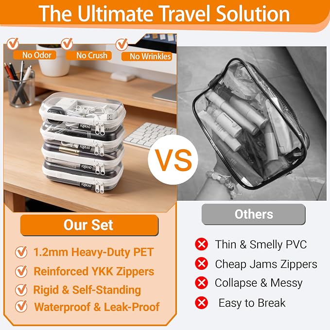 YQBRAO Clear Hard Shell Organizer Set, 2-Pack, White | Two small rigid PET organizers for cosmetics, travel accessories, cables, personal items and everyday organization