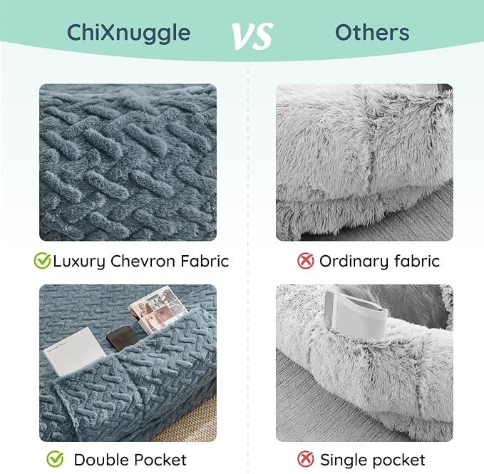 ChiXnuggle Faux Fur Washable Human Dog Bed Cover（Only Human Dog Bed） | 72*40*10,removable replace cover,soft fur,non-slip bottom,bluish grey