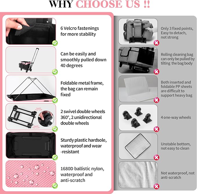 Chyaidach Rolling Cleaning Caddy, Cleaning Supplies Organizer with Trolley, Wearable Cleaning Tote Bag on Wheels with Hard Bottom, Cleaning Carts for Housekeepers/Home/Car/Office/Picnic (Pink)