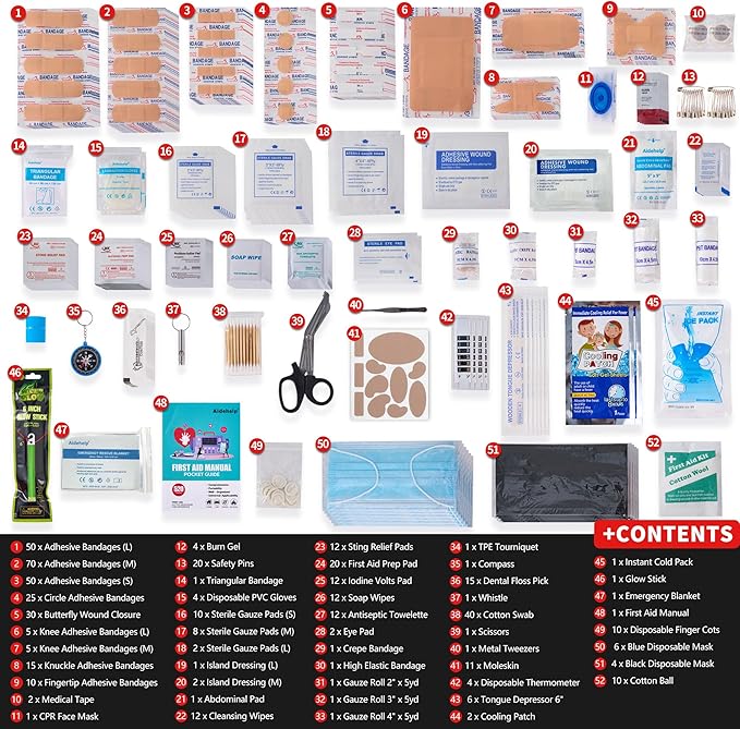 520 Pieces Premium First Aid Kit - Large Emergency Medical Kit for Survival, Car, Home, Travel, Camping, Backpack, Hiking, School (Black)