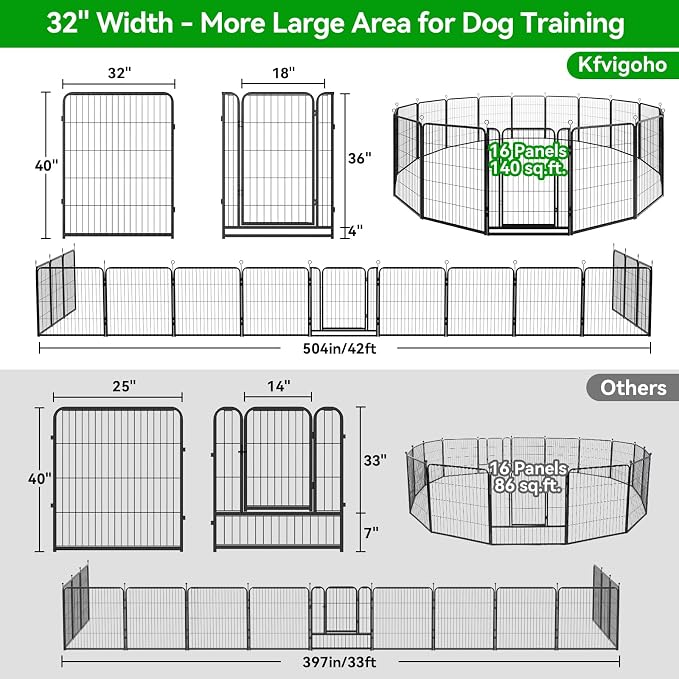 Kfvigoho Dog Playpen Outdoor Extra Wide 16 Panels Heavy Duty Dog Fence 40" | Anti-Rust Coating-Strengthened Dog Fence with Doors Portable for RV Camping Yard, Total 42FT, 140 Sq.ft, Snowy Black