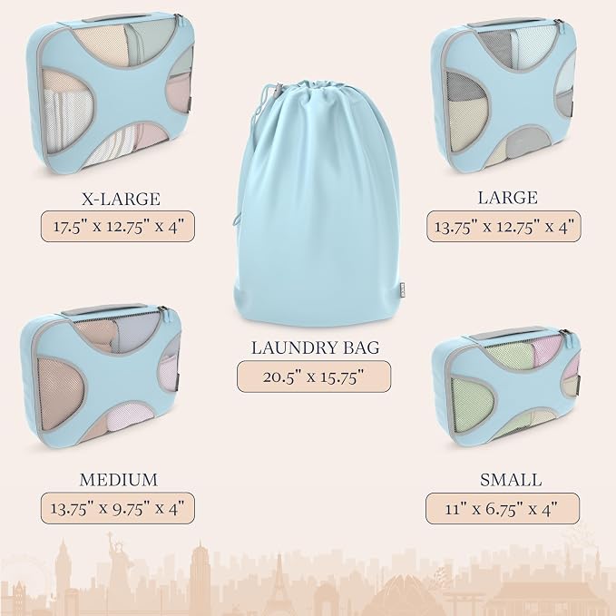 Shacke 5 Set Packing Cubes for Travel with Laundry Bag (Sky Blue) | Suitcase Organizer Bags Set: 4 Water-Resistant Luggage Cubes, XL to Small, + Laundry Bag for Carry-On or Checked