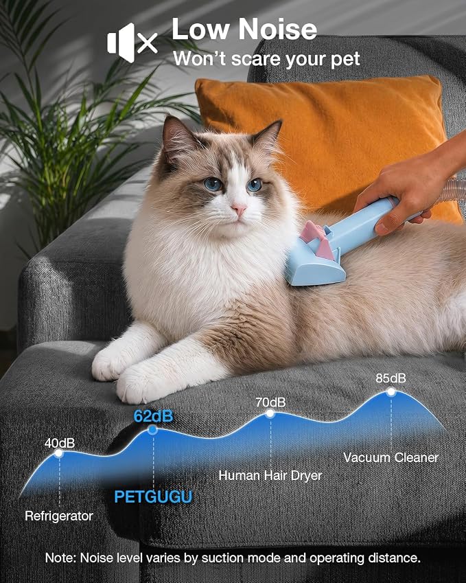 PETGUGU Dog Grooming Vacuum & Dryer for Shedding 7-in-1 Pet Clipper | All-in-One Dog Grooming Kit: vacuuming, brushing, shedding, trimming & drying. 3 adjustable temp, 2.5L dust cup, low noise.