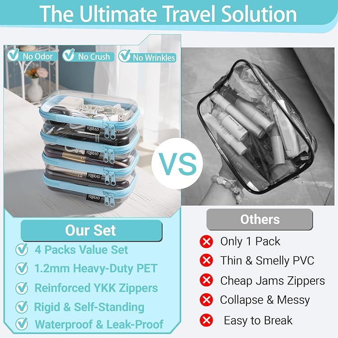 YQBRAO Clear Hard Shell Zipper Cases, 4 Small Cable Organizers, Blue | Rigid 1.2 mm PET and YKK dual zippers for cosmetics, charging cords, pens and travel accessories