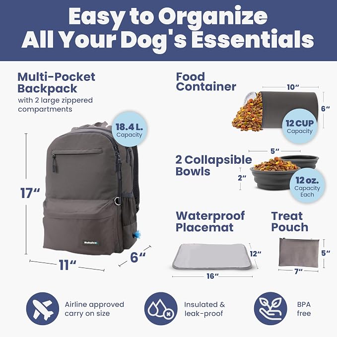 Dog Travel Backpack for Supplies - Dog Diaper Bag with Travel Bowls | 2 BPA-Free Bowls; Food Container & Treat Pouch; Placemat; Laptop Sleeve; Poop Bag Dispenser, Hiking, Camping & Road Trips,