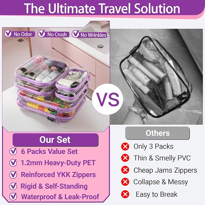 YQBRAO Clear Hard Shell Zipper Cases, 6 Multi-Size Organizers, Purple | Rigid clear shells in three practical sizes organize toiletries, cosmetics, cables, stationery and household essentials