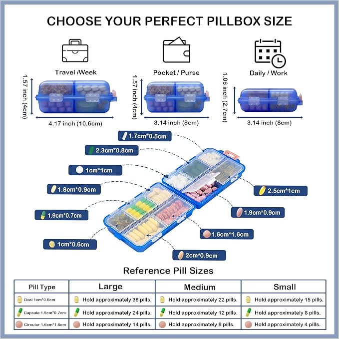 Extra Large Pill Organizer with 161 Medicine Labels, Travel Pill Case | Blue Extra large case with 10 compartments for 7-day pill planning, vitamins, supplements, and travel