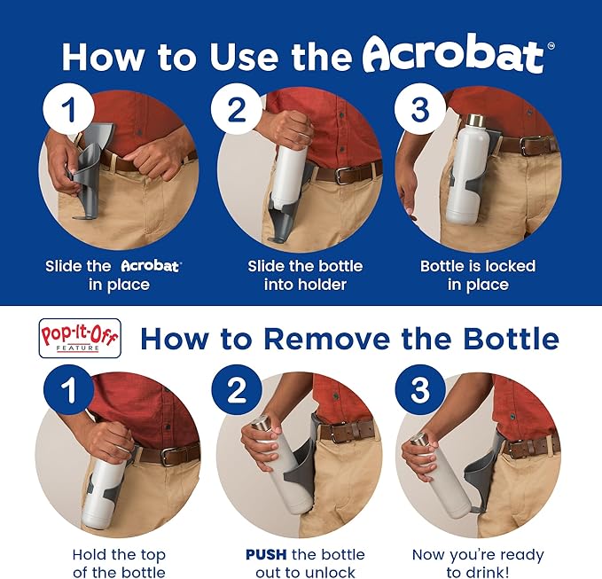 Acrobat - Water Bottle Holder - Patented Hands-Free Carrier for Portable Drink Containers - Lightweight & Durable Plastic - Accessories for Dog Walking, Hiking, Traveling, Construction - USA