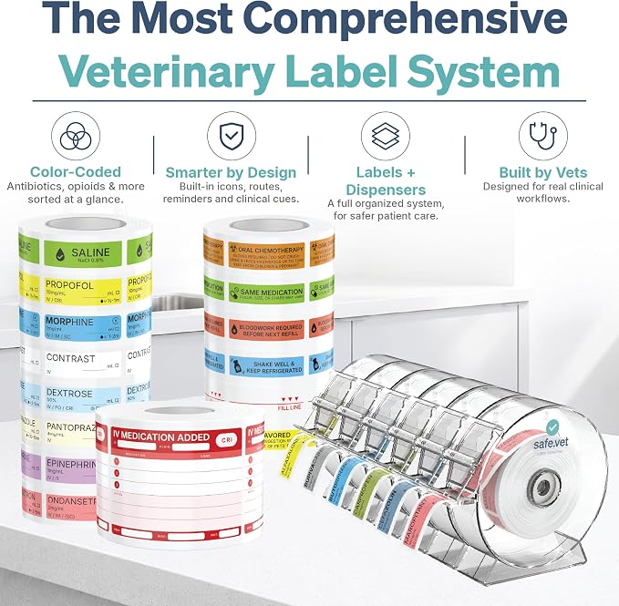 Dispensed Medication Veterinary Pharmacy Labels | Roll of 500 | Clinical-Grade Color-Coded Stickers for Medication Bottles (for The Ears)