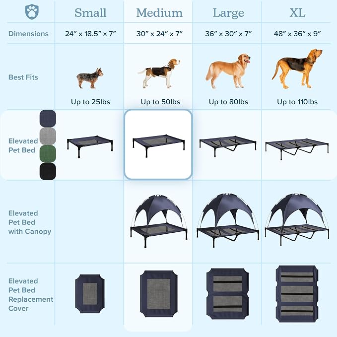 Elevated Dog Bed - 30x24-Inch Portable Pet Bed with Non-Slip Feet - Indoor/Outdoor Dog Cot or Puppy Bed for Pets up to 50lbs by PETMAKER (Black)