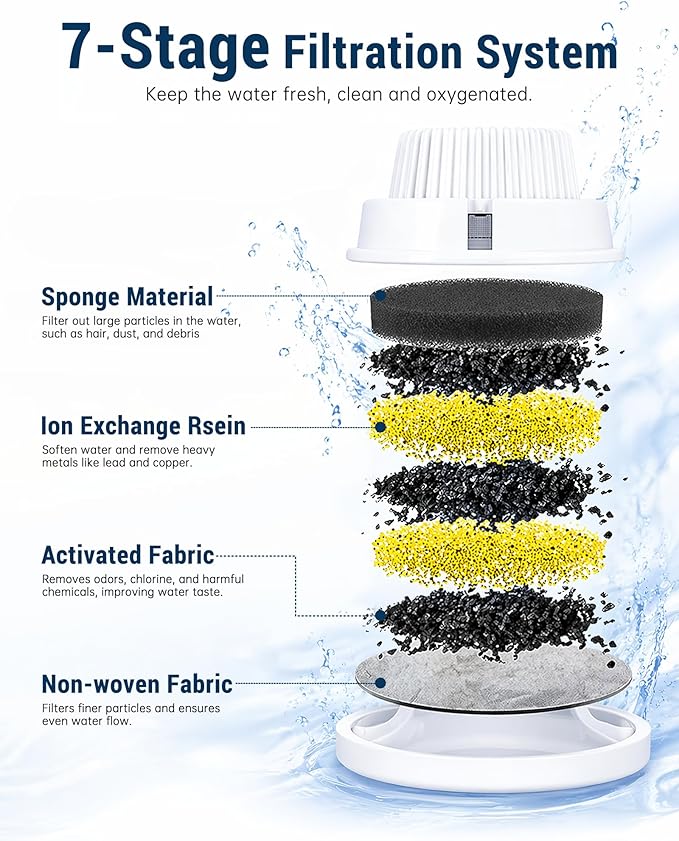 Stainless Steel Dog Water Fountain, 3 Gallon Extra Large Pet Fountains for Large Dogs, Great Dane Waterer Automatic Dog Bowl Dispenser,Filter Drinking Bowls for Multi Pets, Easy to Clean, Quiet Pump