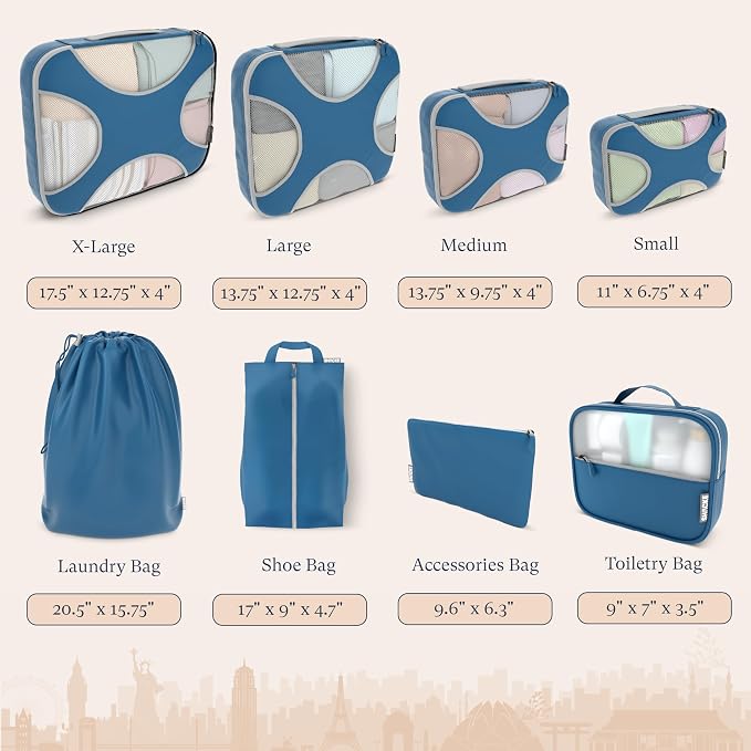 Shacke 8 Set Packing Cubes for Travel, Shoe & Toiletry Bags (Navy Blue) | Complete Suitcase Organizer Bags Set: 4 Luggage Packing Cubes + Laundry, Shoe, Toiletry & Accessories Bags for Any Trip