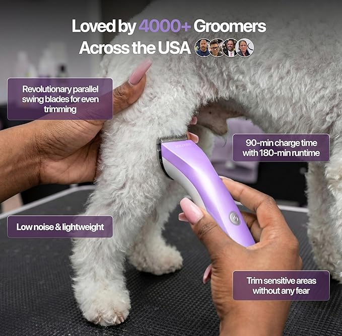 Hornet Mini Purple - Compact and Portable Pet Trimming Dog Clippers with Sharp Blades for Precise Trims, Ideal for Grooming on-the-go