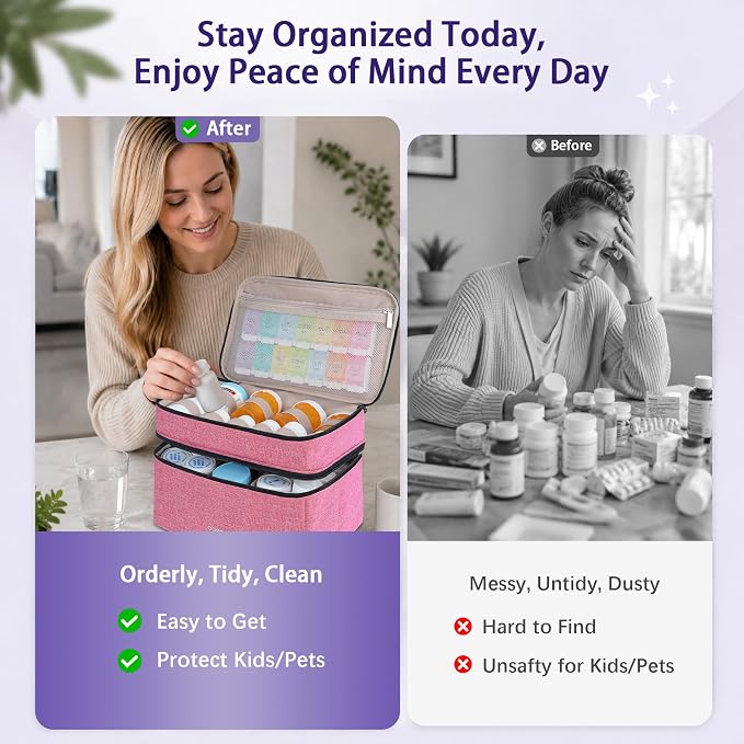 Lexeeco Dual Layers Medicine Pill Bottle Organizer Bag with Lockable Zipper | Portable Medication Bag for Pills,Vitamins,Fish Oil,Medicine Storage Box for College Dorm Student,Home,Large Travel Pill Case