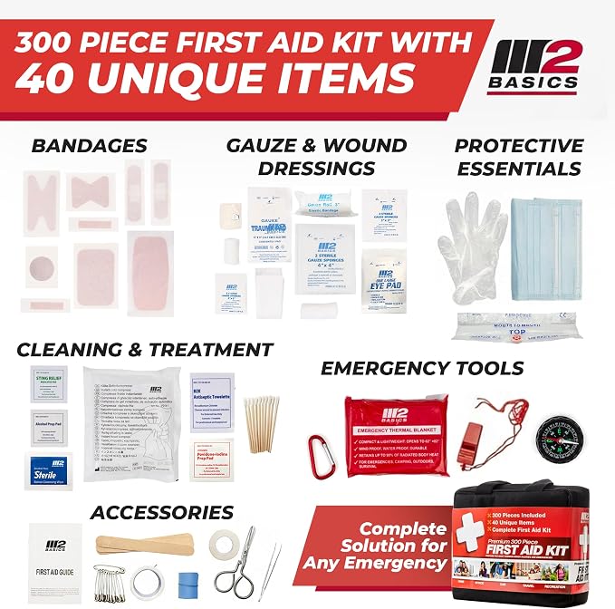 M2 BASICS 300 Piece Premium First Aid Kit w/Durable Bag for Home, Business | Office, Workplace, Car, Garage, Kitchen, Family, Classroom, Jobsite, Warehouse, School, Vehicle And Emergency Preparedness