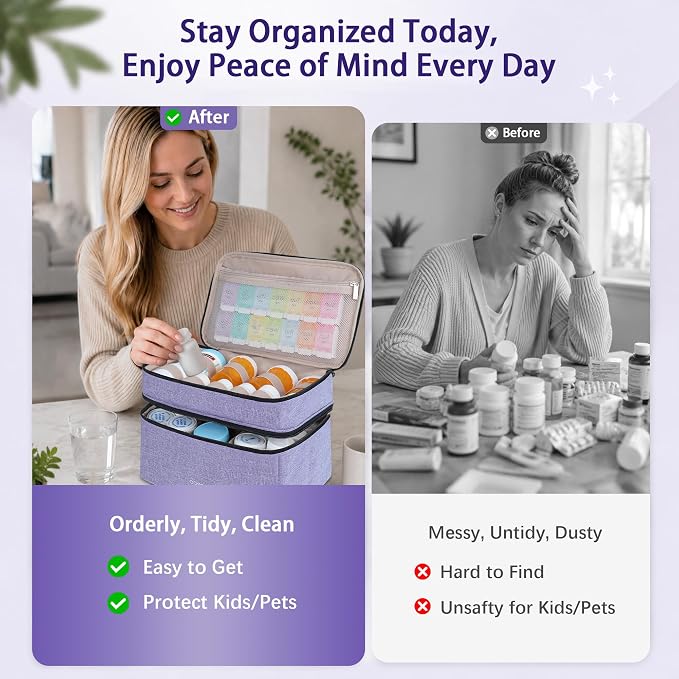 Lexeeco Dual Layers Medicine Pill Bottle Organizer Bag with Lockable Zipper | Portable Medication Bag for Pills,Vitamins,Fish Oil,Medicine Storage Box for College Dorm Student,Home,Large Travel Pill Case