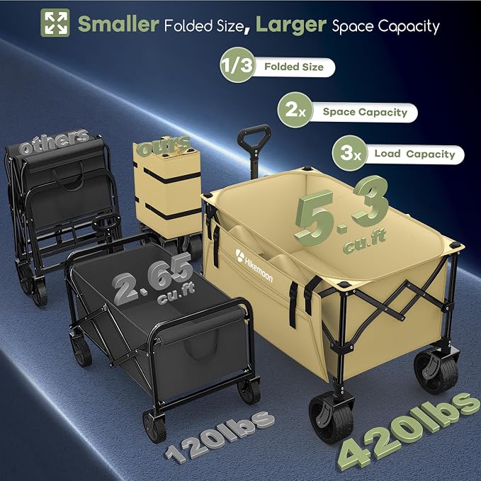 HIKEMOON 150L Collapsible Wagon Compact with Big Wheels, 420LBS Khaki | Wagons Carts Foldable, Heavy Duty, Portable, All-Terrain, Utility Folding Cart for Shopping/Beach/Garden/Camping/Sports