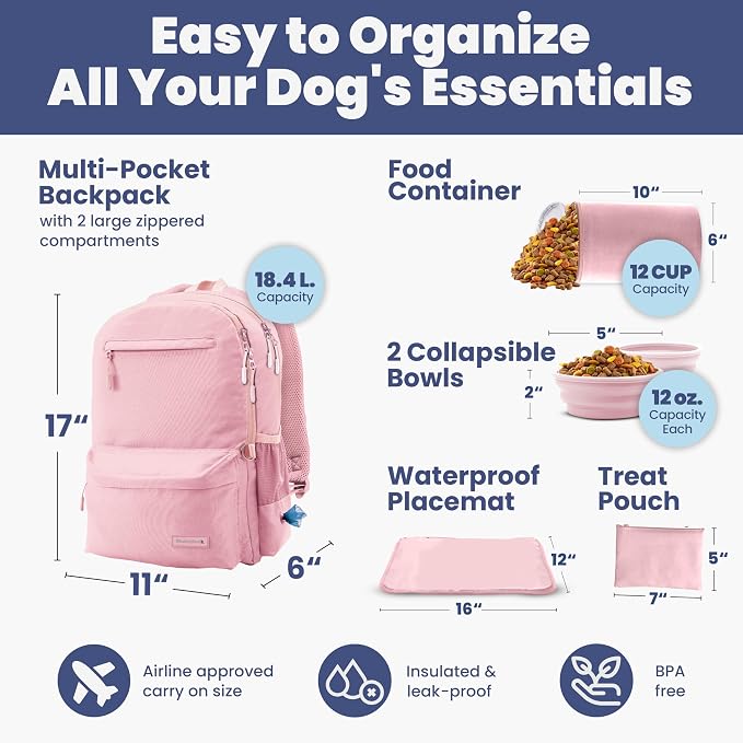 Dog Travel Backpack for Supplies - Dog Diaper Bag with Travel Bowls | 2 BPA-Free Bowls; Food Container & Treat Pouch; Placemat; Laptop Sleeve; Poop Bag Dispenser, Hiking, Camping & Road Trips,