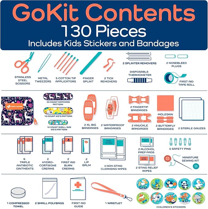 KeepGoing Travel First Aid Kit for Kids, 130 Pc. TSA-Approved Travel Size | Toddler First Aid Kit, Mini First Aid Kit for Car, Home, Purse, Diaper Bag & Backpack, Latex-Free Bandages