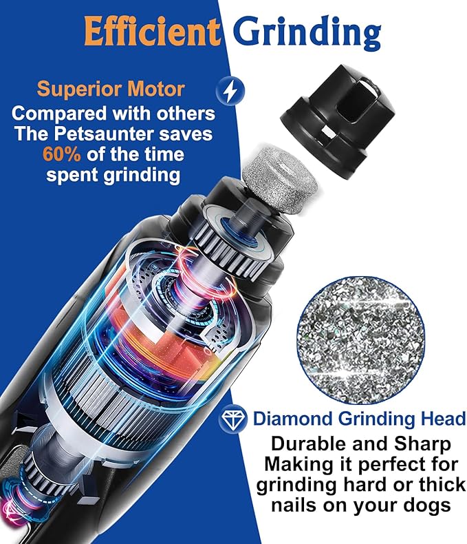 Petsaunter Dog Nail Grinder, 3 Grinding Heads, 2-Speed, LED Light, Touch-Switch, TypeC, Quiet, Low-Vibration, Dog Nail Trimmers for Large,Medium,Small Dogs & Cats with Hard/Thick Nails (U-Dark Blue)