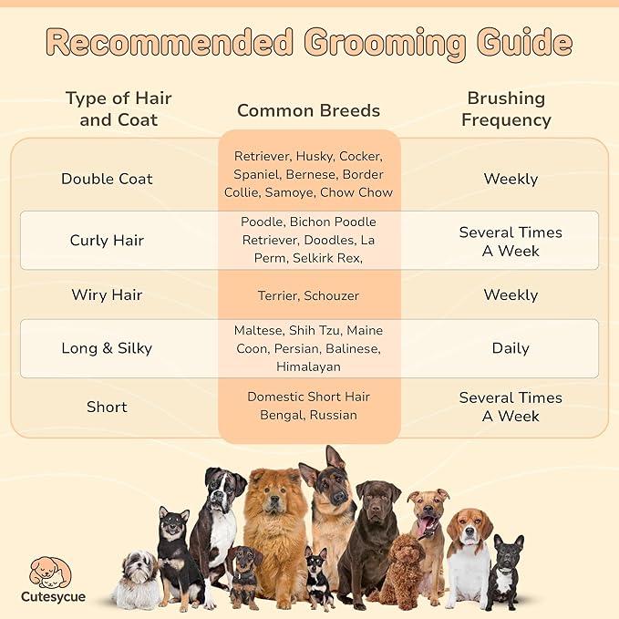 Dog Slicker Brush for Large Dogs – Gentle Long Bent Pins for Goldendoodles, Labradoodles & Poodles – Removes Tangles, Knots & Mats – Eco-Friendly Handmade Wood Brush, Groomer-Recommended Comfort Grip