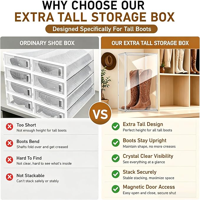 Boot Organizer for Extra Tall Boots, 23.6'' Stackable Acrylic Display Case | Clear magnetic door.Keep tall boots upright.Ideal for knee-high and riding boots,fashion boots,tall collectible,1 Pack