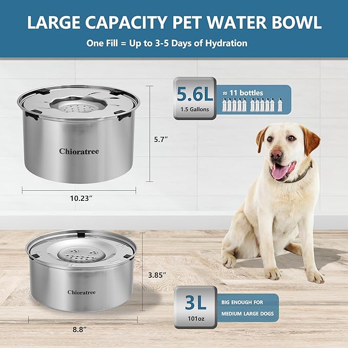 5.6L Dog Water Bowl No Spill 1.5Gal Large Stainless Steel Slow Water Bowl for Dogs, Spill Proof Dog Bowls, Slow Drinking Dog Water Feeder Dispenser with Anti-Slip for Sloppy Messy Drinkers