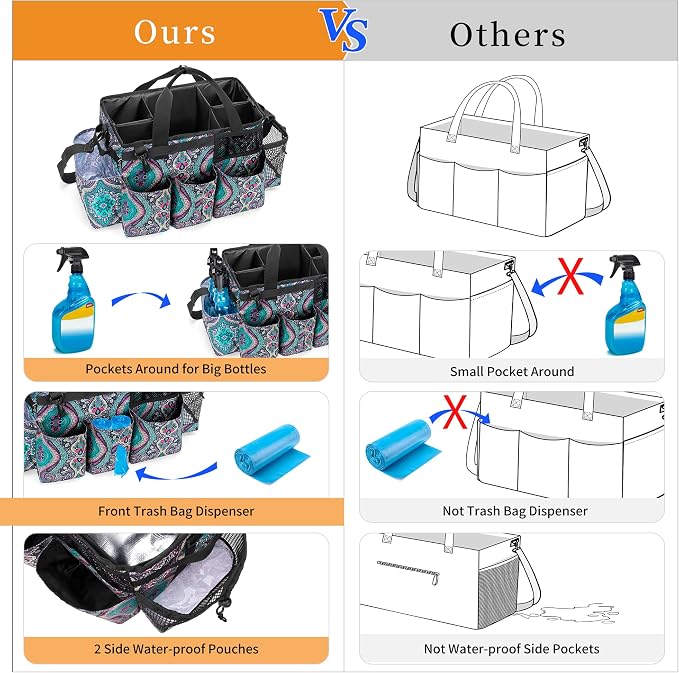 LoDrid Wearable Cleaning Caddy Bag with 4 Foldable Dividers, Totem | Cleaning Supply Organizer with Shoulder Strap and Side Handles for Cleaners & Housekeepers