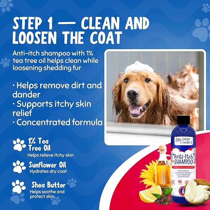 Premium Dog Grooming Kit – Tea Tree Oil (1%) Anti-Itch Shampoo, Self-Cleaning Slicker Brush & Grooming Glove – Skin Support & Coat Maintenance System