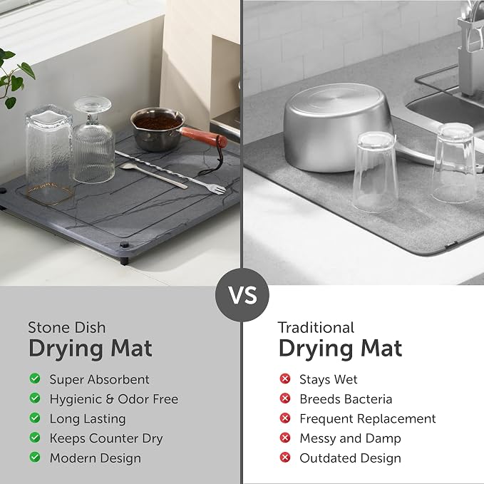 Dish Drying Mat for Kitchen Counter, Drying Matt Kitchen Counter+Sink Caddy | 100% Natural Diatomite Stone, Quick Drying, Non-Toxic, BPA-Free, Eco-Friendly Stone Dish Drying Mat (15.7x11.8" & 8"x4")