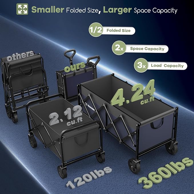 34'' Extra Long Folding Portable Wagon, 120L 360LBS Purple | Wagons Carts Foldable, Heavy Duty, Collapsible Compact Storage, Utility for Shopping/Grocery/Garden/Camping/Sports