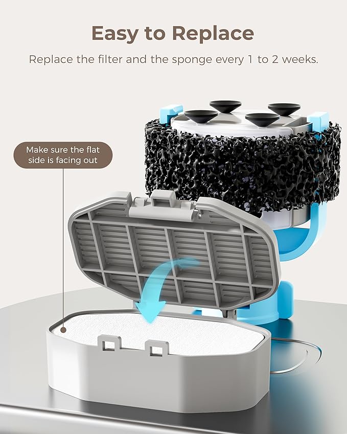 Neareal Official 8 Pack Cat Water Fountain Replacement Filters & Pre-Filter Sponges for 108oz/3.2 Stainless Steel Pet Water Fountain