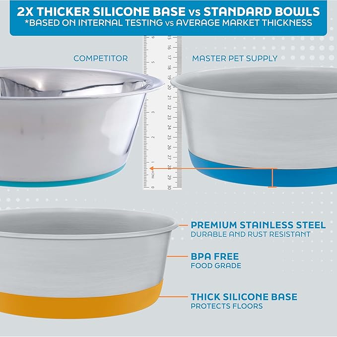 Master Pet Supply Stainless Steel Dog Bowls Set of 2 with Extra Thick Silicone Base - 4 Cup (32 oz) Navy Blue, Non-Slip, Dishwasher Safe Metal Bowls, Pet Dog Food Bowl for Dogs, Cats, Anti Rust