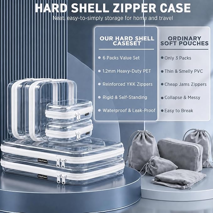 Clear Hard Shell Zipper Case Makeup Storage Organizer Pouches TSA Approved | Travel organizer bags for toiletries, cosmetics, electronics & diaper bins. Multi-size for office, camping, beach & home