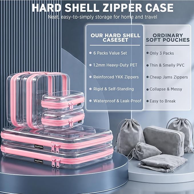 Clear Hard Shell Zipper Case Makeup Storage Organizer Pouches TSA Approved | Travel organizer bags for toiletries, cosmetics, electronics & diaper bins. Multi-size for office, camping, beach & home