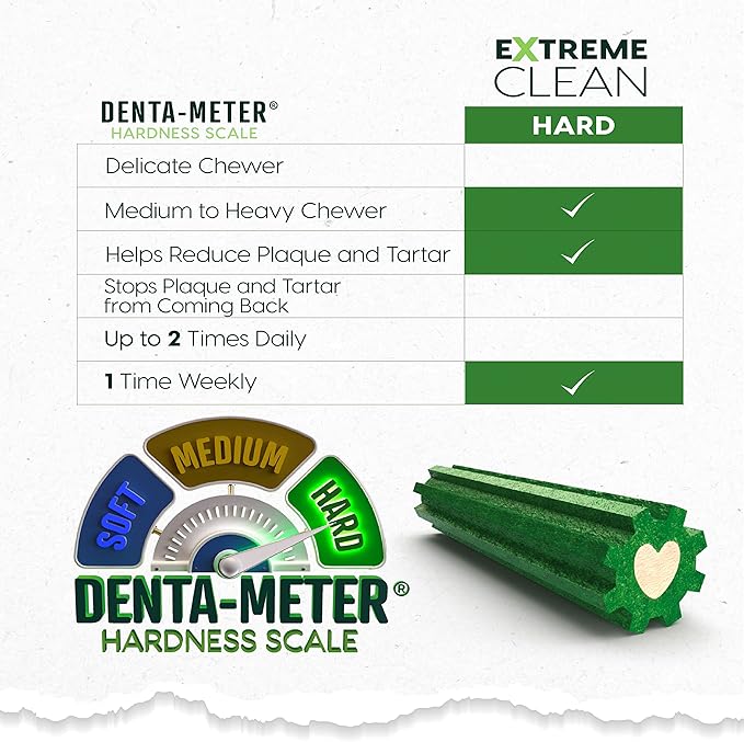 Ark Naturals Extreme Clean Brushless Toothpaste for Small Breeds, 12 oz Bag, Long-Lasting Dog Dental Chew with Toothpaste Center, Freshens Breath, Reduces Plaque & Tartar