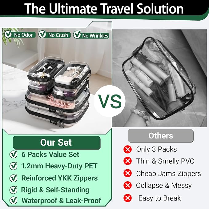 YQBRAO Clear Hard Shell Zipper Cases, 6 Travel Organizers, 2M 4S, Black | Rigid clear shells in two practical sizes separate toiletries, skincare, cosmetics, chargers and frequently used accessories