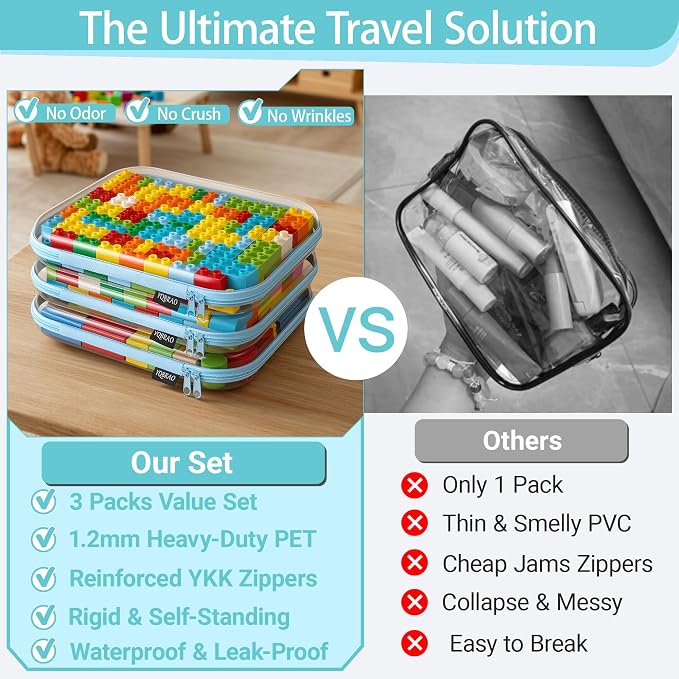 YQBRAO Clear Hard Shell Zipper Cases, 3 Large Travel Organizers, Blue | Rigid 1.2 mm PET and YKK dual zippers for full-size toiletries, makeup palettes, electronics and craft supplies