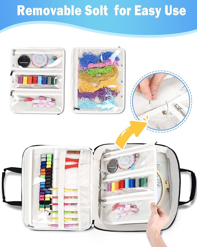 Telawsfun Embroidery Project Bag Organizer, Embroidery Supply Storage Bag with Removable Binder, Portable Carrying Tote for Thread Tools and Accessoriess, Bag Only (Black)