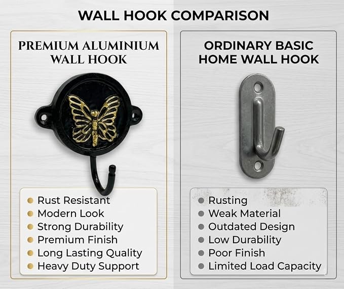 Aluminium Butterfly Print Wall Hook for Home Décor | Decorative Heavy Duty Wall Mounted Hook Rack for Coat, Keys, Towels, Bags & Hats | Rustic Vintage Organizer for Entryway, Bathroom & Bedroom