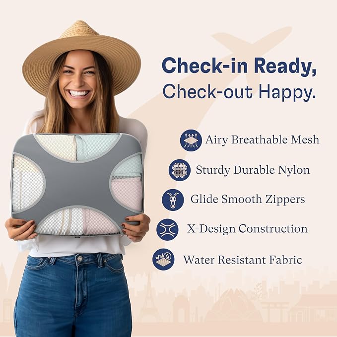 Shacke 5 Set Packing Cubes for Travel with Laundry Bag (Charcoal Gray) | Suitcase Organizer Bags Set: 4 Water-Resistant Luggage Cubes, XL to Small, + Laundry Bag for Carry-On or Checked