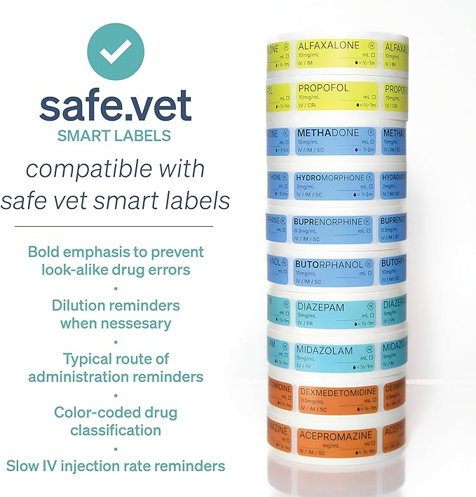 Veterinary Syringe Label Dispenser by Safe Vet | Connectable Countertop Injectable & Pharmacy Label Organizer for Vet Clinics, ICU, Surgery & Anesthesia